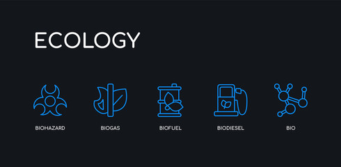 5 outline stroke blue bio, biodiesel, biofuel, biogas, biohazard icons from ecology collection on black background. line editable linear thin icons.