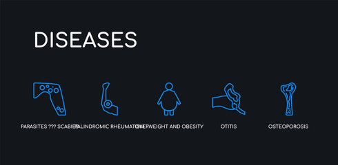 5 outline stroke blue osteoporosis, otitis, overweight and obesity, palindromic rheumatism, parasites ??? scabies icons from diseases collection on black background. line editable linear thin icons.
