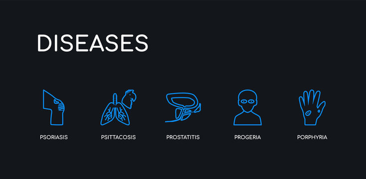 5 outline stroke blue porphyria, progeria, prostatitis, psittacosis, psoriasis icons from diseases collection on black background. line editable linear thin icons.