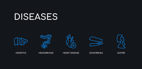 5 outline stroke blue goitre, gonorrhea, heart disease, hemorrhoid, hepatitis icons from diseases collection on black background. line editable linear thin icons.