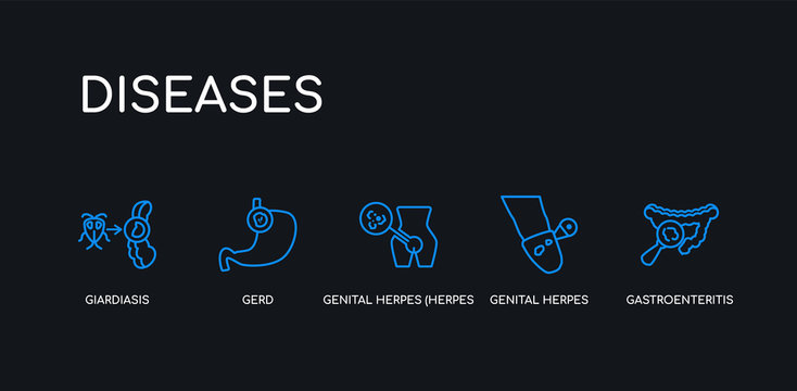 5 outline stroke blue gastroenteritis, genital herpes, genital herpes (herpes simplex virus), gerd, giardiasis icons from diseases collection on black background. line editable linear thin icons.