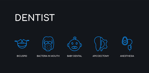5 outline stroke blue anesthesia, apicoectomy, baby dental, bacteria in mouth, bicuspid icons from dentist collection on black background. line editable linear thin icons.