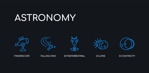 5 outline stroke blue eccentricity, eclipse, extraterrestrial, falling star, finderscope icons from astronomy collection on black background. line editable linear thin icons.