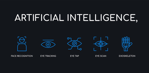 5 outline stroke blue exoskeleton, eye scan, eye tap, eye tracking, face recognition icons from artificial intelligence, collection on black background. line editable linear thin icons.