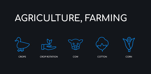 5 outline stroke blue corn, cotton, cow, crop rotation, crops icons from agriculture, farming collection on black background. line editable linear thin icons.