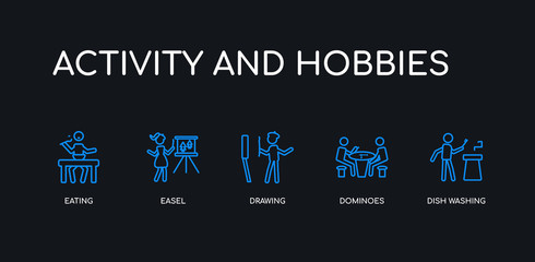 5 outline stroke blue dish washing, dominoes, drawing, easel, eating icons from activity and hobbies collection on black background. line editable linear thin icons.