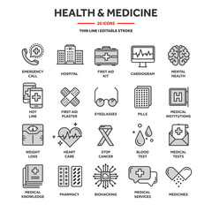 Health care, medicine. First aid. Medical blood tests and diagnostic. Heart cardiogram. Pills and drugs.Thin line web icon set. Outline icons collection.