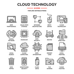 Cloud computing. Internet technology. Online services. Data, information security. Connection. Thin line blue web icon set. Outline icons collection.Vector illustration.