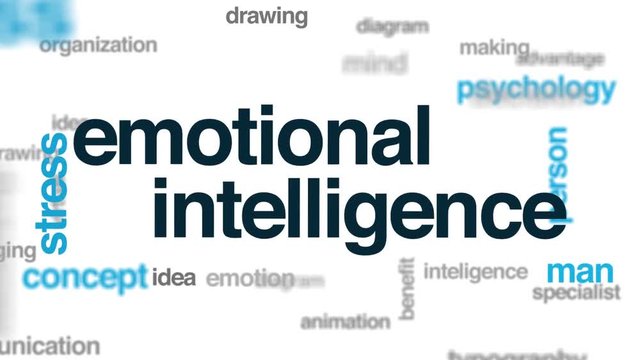 Emotional intelligence animated word cloud. Kinetic typography.