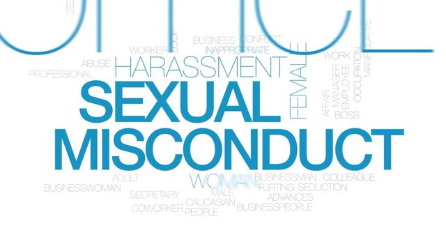 Sexual misconduct animated word cloud. Kinetic typography.