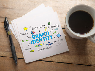 Brand Identity. Business Marketing Words Typography Concept