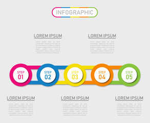 Timeline infographics design