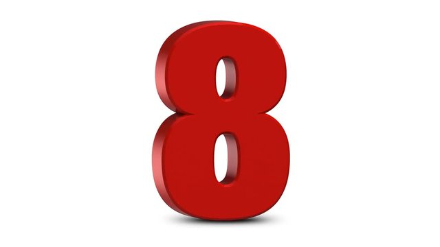 Countdown: da 10 a 0