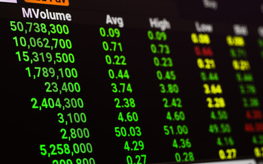 Close up of stock market chart while the economy or stock market going up. Stock bull market and market up trend background concept. Profitable investment background concept.