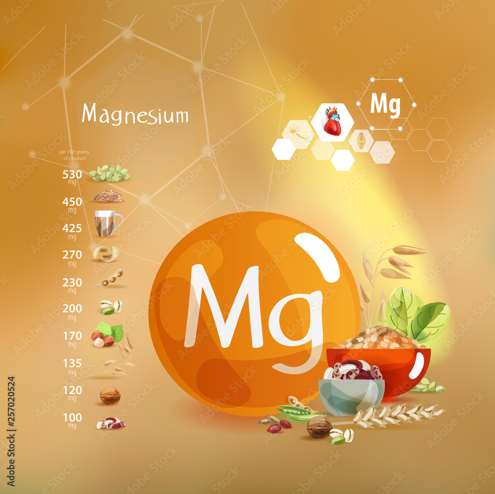 Sticker Magnesium. Foods with the highest magnesium content.