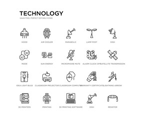 set of 20 line icons such as classroom computer mouse, classroom projector, idea light bulb, alarm clock off, microphone mute, sun energy, mode, lamp post, parabolic, air cooler. technology outline