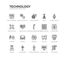 set of 20 line icons such as no audio, theater, customs, ventilating fan, broadcast communications tower, world news, space satellite, media, worlwide news, news via satellite. technology outline © Meth Mehr
