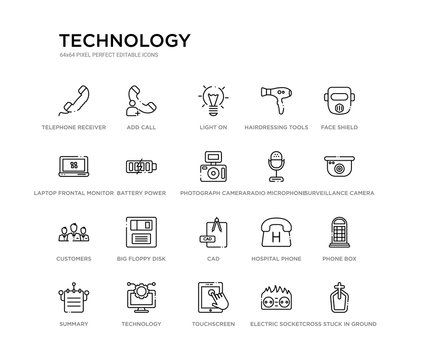 set of 20 line icons such as cad, big floppy disk, customers, radio microphone, photograph camera, battery power, laptop frontal monitor, hairdressing tools, light on, add call. technology outline