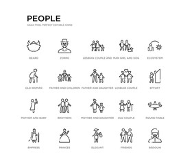 Fototapeta premium set of 20 line icons such as mother and daughter, brothers, mother and baby, lesbian couple, father and daughter, father children, old woman, man girl dog, lesbian couple son, zorro. people outline