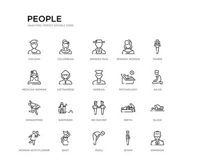set of 20 line icons such as no racism, shepherd, kidnapping, psychology, korean, vietnamese, mexican woman, spanish woman, spanish man, colombian. people outline thin icons collection. editable