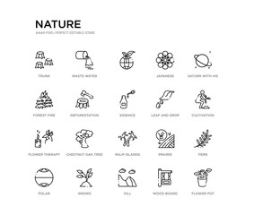 set of 20 line icons such as palm islands, chestnut oak tree, flower therapy, leaf and drop, essence, deforestation, forest fire, japanese,  , waste water. nature outline thin icons collection.