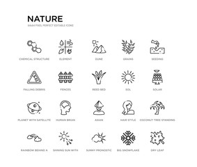 set of 20 line icons such as asian, human brian, planet with satellite, sol, reed bed, fences, falling debris, grains, dune, element. nature outline thin icons collection. editable 64x64 stroke