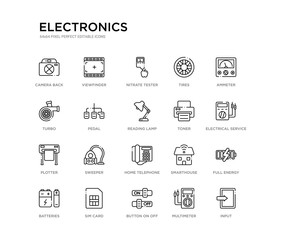 set of 20 line icons such as home telephone, sweeper, plotter, toner, reading lamp, pedal, turbo, tires, nitrate tester, viewfinder. electronics outline thin icons collection. editable 64x64 stroke
