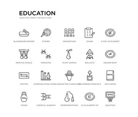 set of 20 line icons such as spacetime curvature, communicating vessels, photon, ballistic, plant sample, parasites, newton cradle, exams, grandstand, studies. education outline thin icons