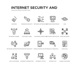 set of 20 line icons such as mobile phone security, monitor security, network adminstrator, network certificate, network conection, cubes, funnel, monitoring, optimization, pendrive security.