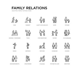 Fototapeta premium set of 20 line icons such as mother, nephew, niece, sister, step-brother, twin, widow / widower, wife, aunt's or uncle's child, parent. family relations outline thin icons collection. editable 64x64