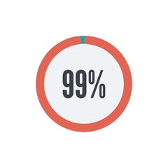 of circle percentage diagrams from 99% ready-to-use for web design, user interface UI or infographic