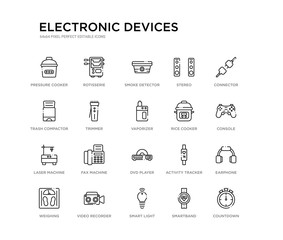 set of 20 line icons such as dvd player, fax machine, laser machine, rice cooker, vaporizer, trimmer, trash compactor, stereo, smoke detector, rotisserie. electronic devices outline thin icons