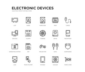 set of 20 line icons such as projector, sim, operating system, drive, turbine, floppy, devices, ram, hard disk, hard. electronic devices outline thin icons collection. editable 64x64 stroke