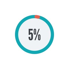 of circle percentage diagrams from 5% ready-to-use for web design, user interface UI or infographic