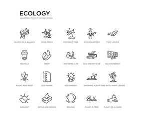 set of 20 line icons such as eco energy, eco paper, plant and root, eco energy car, watering can, drop, recycle, volunteer, coconut tree, wind mills. ecology outline thin icons collection. editable