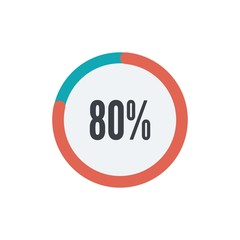 of circle percentage diagrams from 80% ready-to-use for web design, user interface UI or infographic