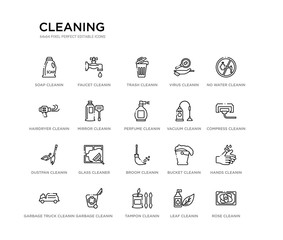 set of 20 line icons such as broom cleanin, glass cleaner, dustpan cleanin, vacuum cleanin, perfume mirror hairdryer virus trash faucet cleaning outline thin icons collection. editable 64x64 stroke