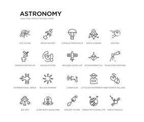 set of 20 line icons such as laser gun, big sun shining, international space station, extraterrestial head, inclined satellite, radar system, radar pointing up, space lander, capsule parachute,