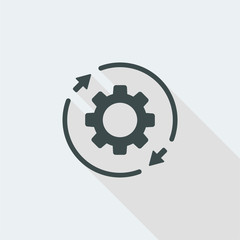 Full technical assistance support