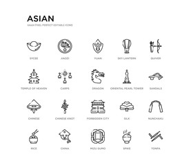 set of 20 line icons such as forbidden city, chinese knot, chinese, oriental pearl tower, dragon, carps, temple of heaven, sky lantern, yuan, jiaozi. asian outline thin icons collection. editable