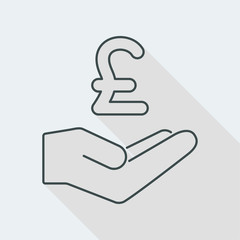 Banking services - Sterling