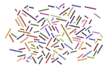 Internet - Wortwolke - Wordcloud