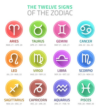 The Twelve Astrological Signs of the Zodiac - Horoscope