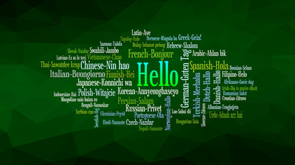 Hello word Cloud, concept illustration © PaulPaladin