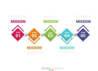 Presentation business infographic template, Abstract infographics number options template with 5 steps. Vector illustration.