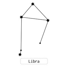 Fototapeta na wymiar Libra constellation. Horoscope, zodiac sign. Predictions and divination. Flat illustration or object. Vector