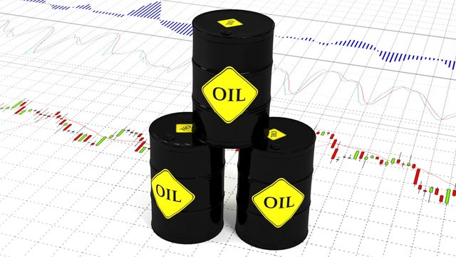 Barrels of oil on the stock market.