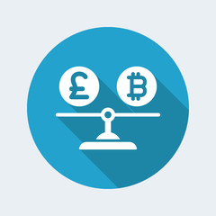 Scales and currency value difference bitcoin sterling