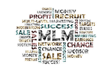 Word cloud with keyword compilation on the topic of MLM, multi-level marketing - cut out words from piles of golden split stones