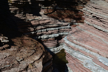 corrosion of the earth